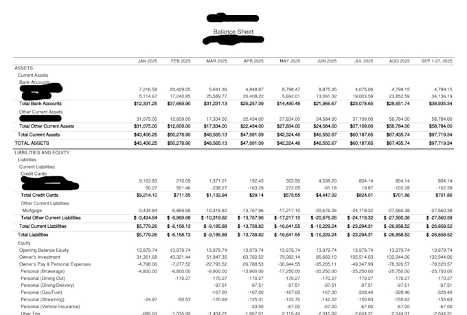 set up odoo erp accounting, inventory, payroll, pos and full implementati